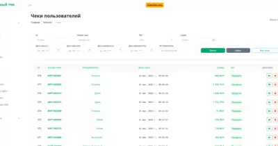 Торговая платформа Честный Чек