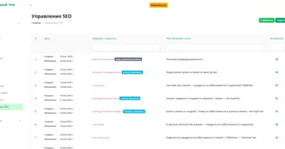 Торговая платформа Честный Чек