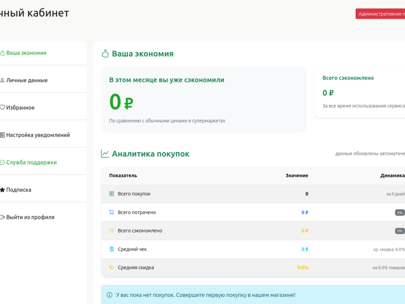 Торговая платформа Честный Чек