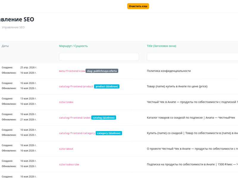 Торговая платформа Честный Чек